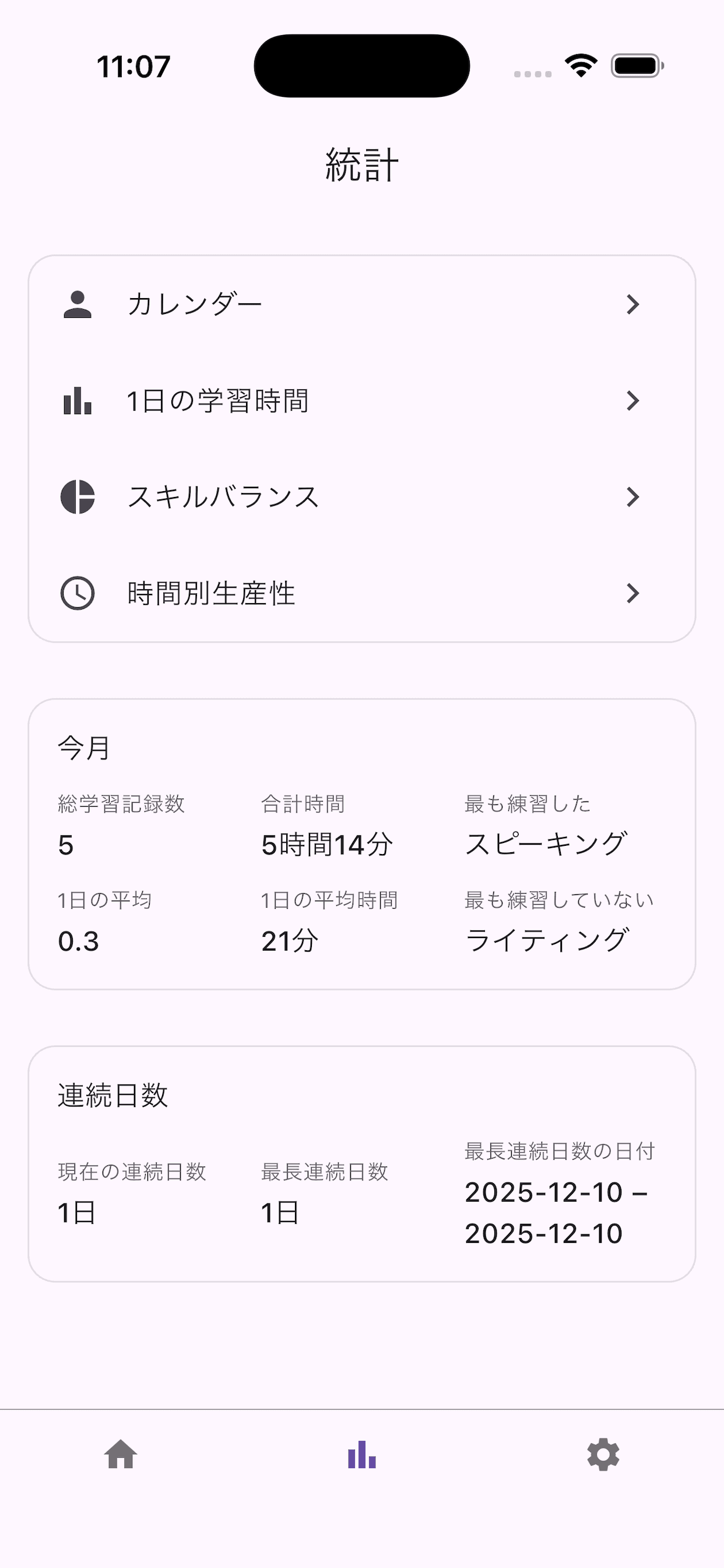 学習時間の推移を確認できる週間グラフ